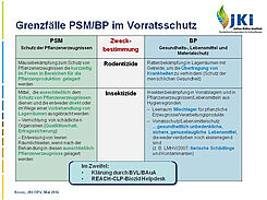 Abb. 4 Grenzfälle - PSM/BP im Vorratsschutz